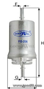 fg 206 топливный фильтр